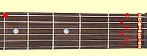 5th fret tuning