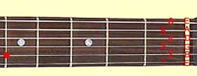 5th fret tuning